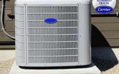 Your Frequently Asked Questions about Air Conditioners